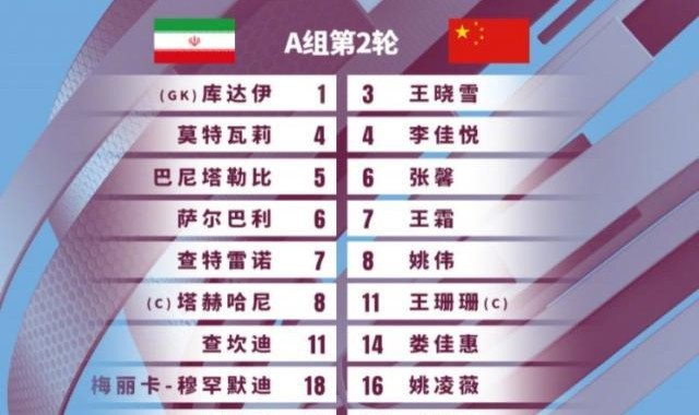 kaiyun 官网-中国女足VS伊朗女足：王霜搭档王珊珊 门将赵丽娜