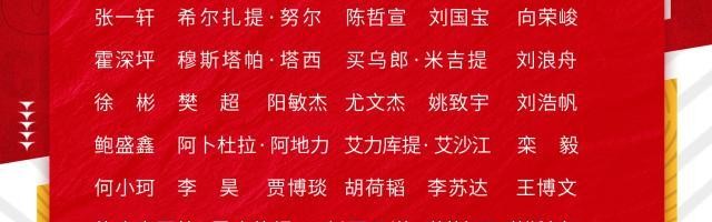 app下载-U19男足29人名单公布 9月参加U20亚洲杯预选赛